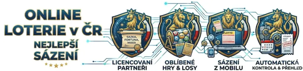 Online loterie v Česku